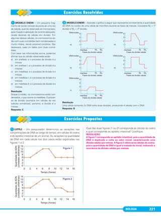 BIOLOGIA 221
ᕡ(UFRJ) – Um pesquisador determinou as variações nas
concentrações de DNA ao longo do tempo, em células do ovário
e do epitélio intestinal de um animal. As variações na quantidade
de DNA em cada célula nos dois casos estão registradas nas
figuras 1 e 2.
Qual das duas figuras (1 ou 2) corresponde às células do ovário
e qual corresponde ao epitélio intestinal? Justifique.
RESOLUÇÃO:
A figura 1 corresponde ao epitélio intestinal, pois a quantidade de
DNA é duplicada e volta ao valor inicial, caracterizando uma
divisão celular por mitose. A figura 2 refere-se às células do ovário,
pois a quantidade de DNA é igual à metade da inicial, indicando a
ocorrência da divisão celular por meiose.
ᕡ(MODELO ENEM) – Um pequeno frag-
mento de tecido retirado da ponta de uma raiz
de cebola, quando observado ao microscópio,
após fixação e aplicação de corante adequado,
revela dezenas de células em divisão. Em
algumas dessas células, os cromossomos es-
tão com suas cromátides bem condensadas e
muito nítidos, sendo possível contá-los. São
dezesseis, cada um deles com duas cromá-
tides.
Com base nas informações acima, podemos
afirmar que as células observadas estão
a) em anáfase, e o processo de divisão é a
mitose.
b) em anáfase I, e o processo de divisão é a
meiose.
c) em metáfase, e o processo de divisão é a
mitose.
d) em metáfase I, e o processo de divisão é a
meiose.
e) em metáfase II, e o processo de divisão é a
meiose.
Resolução
Graças à nitidez, os cromossomos estão con-
densados, o que ocorre na metáfase. O proces-
so de divisão acontece em células da raiz
(células somáticas), portanto, a divisão é a
mitose.
Resposta: C
ᕢ(MODELO ENEM) – Assinale o gráfico a seguir que representa corretamente a quantidade
de DNA no núcleo de uma célula de mamífero durante as fases da meiose. Considere MI = 1.a
divisão e MII = 2.a
divisão.
Resolução
Uma célula contendo 2x DNA sofre duas divisões, produzindo 4 células com x DNA.
Resposta: B
C1_1A_Biologia_2013_Keli 10/09/12 12:28 Page 221
 