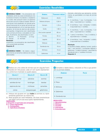 BIOLOGIA 229
ᕡ(MODELO ENEM) – Os protozoários são
unicelulares, sendo seu corpo constituído por uma
membrana limitante circundando o citoplasma
e o núcleo; eles possuem assim os aspectos
estruturais comuns a todas as células. Nenhum
outro grupo é tão espalhado, em grande parte
porque raramente há um grupo de animais que
não seja parasitado por um ou mais tipos de pro-
tozoários. As formas de vida livre são também
cosmopolitas. Antigamente eram classificados
como animais primitivos e estudados em Zoo-
logia. Atualmente, são classificados no reino
a) Monera b) Protoctista c) Fungi
d) Plantae e) Animalia.
Resolução
Atualmente, os protozoários são classificados
como protoctistas (protistas).
Resposta: B
ᕢ(MODELO ENEM) – Na tabela a seguir,
encontramos os tamanhos relativos de animais
selecionados.
Assinale a alternativa que apresenta, correta-
mente, as quantidades e os tipos de animais
citados.
a) 5 mamíferos, 1 ave, 2 artrópodes, 1 cni-
dário, 1 equinoderma e 1 anelídeo.
b) 5 mamíferos, 1 ave, 1 artrópode, 1 cnidário,
2 equinodermas e 1 anelídeo.
c) 5 mamíferos, 1 ave, 2 artrópodes, 1 cni-
dário, 1 equinoderma e 1 anelídeo.
d) 1 peixe, 5 mamíferos, 1 ave, 2 cnidários, 2
equinodermas e 1 anelídeo.
e) 4 mamíferos, 1 ave, 1 artrópode, 1 cnidário,
2 equinodermas e 2 anelídeos.
Resolução
5 mamíferos (baleia, elefante, homem, gorila e
cão), 1 ave (pombo), 2 artrópodes (lagosta e
gafanhoto), 1 cnidário (medusa), 1 equinoderma
(estrela-do-mar) e 1 anelídeo (minhoca).
Resposta: A
ANIMAL TAMANHO MÉDIO
Baleia-azul 30,0m
Elefante africano 3,30 m
Homem 1,70 m
Gorila 1,60 m
Cão (cocker spaniel) 60 cm
Pombo 35 cm
Lagosta 30 cm
Medusa 20 cm
Estrela-do-mar 18 cm
Minhoca 15 cm
Gafanhoto 4 cm
ᕡRealizou-se uma coleta de animais que em seguida foram
distribuídos em três grupos, cada um com quatro representan-
tes, conforme é mostrado no quadro abaixo.
a) Indique o(s) grupo(s) em que todos os animais ou repre-
sentantes pertencem ao mesmo filo.
b) No(s) grupo(s) por você indicado(s), cite duas características
que sejam comuns aos seus quatro representantes.
ᕢComplete a tabela abaixo, indicando os filos a que perten-
cem os animais listados.
RESOLUÇÃO:
1. Nematelminthes
2. Mollusca
3. Annelida
4. Arthropoda
5. Echinodermata
ANIMAIS FILOS
1. Lombriga
2. Polvo
3. Minhoca
4. Gafanhoto
5. Estrela-do-mar
RESOLUÇÃO:
a) Grupo III, no qual todos são artrópodes.
b) 1 – Corpo segmentado.
2 – Exoesqueleto.
3 – Apêndices articulados.
GRUPO I GRUPO II GRUPO III
anêmonas-do-mar planárias aranhas
estrelas-do-mar lombrigas baratas
pepinos-do-mar minhocas camarões
ostras sanguessugas gafanhotos
C1_1A_Biologia_2013_Keli 10/09/12 12:28 Page 229
 