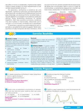BIOLOGIA 237
dos cílios é rítmico e coordenado, impulsionando rapida-
mente o ciliado na água. Um típico representante é o pa-
ramécio, esquematizado na Fig. 4.
No paramécio, verificamos a existência de uma
depressão, a goteira ou sulco oral, que leva as partículas
alimentares até uma abertura (o citóstoma) que continua
pela citofaringe, um canal que forma, na extremidade, o
vacúolo digestório. O citopígeo é uma abertura usada para
eliminar restos alimentares existentes no vacúolo
digestório. Além dos vacúolos contrácteis, evidencia-
mos dois núcleos: o macronúcleo, relacionado com a
nutrição; e o micronúcleo, envolvido com a reprodução.
O paramécio reproduz-se assexuadamente por bi-
partição e, sexuadamente, pela conjugação. Neste caso,
acontece a fusão temporária de dois indivíduos, entre
os quais se formam pontes citoplasmáticas para trocas
de partes dos micronúcleos. Após a troca e a fusão de
micronúcleos, os paramécios separam-se e dividem-se
duas vezes, produzindo um total de 8 indivíduos.
Fig. 4 – O paramécio.
ᕡ(MODELO ENEM) – O homem pode ser
infectado por várias parasitoses causadas por
protozoários, organismos unicelulares e euca-
riontes pertencentes ao Reino Protista. Assinale
a opção em que todas as doenças são causadas
por protozoários.
a) malária – doença de Chagas –
leishmaniose – amebíase.
b) malária – doença de Chagas – peste bubô-
nica – amebíase.
c) malária – febre amarela – doença de
Chagas – amebíase.
d) peste bubônica – doença de Chagas – febre
amarela – amebíase.
e) doença de Chagas – amebíase – tétano –
leishmaniose.
Resolução
A peste bubônica e o tétano são causados por
bactérias e a febre amarela por vírus.
Resposta: A
ᕢ(MODELO ENEM) – O combate à malária
pode ser feito pelo uso do DDT, um inseticida
organoclorado. A aplicação desse inseticida visa
matar certas espécies de mosquitos do gênero
Anopheles, que é o transmissor do parasita
(Plasmodium). Esse inseticida não é específico,
matando a maioria dos insetos da região. A
morte dos insetos prejudica muitas populações
de aves insetívoras que agora não têm com que
se alimentar. Muitas plantas são prejudicadas
por serem polinizadas por insetos. Na Região
Amazônica, onde a malária é endêmica, uma
medida eficaz para redução ou controle dessa
doença, sem causar modificação no equilíbrio
ecológico da região, é
a) o cultivo, nas águas paradas, de peixes que
se alimentam das larvas de insetos.
b) a drenagem dos igarapés, destruindo assim
os criadouros das larvas.
c) a utilização de telas que impedem a penetra-
ção dos mosquitos nas habitações humanas.
d) o tratamento dos doentes e a profilaxia dos
sãos, com medicamentos que destruam os
parasitas.
e) a impermeabilização da superfície das águas
com óleo, matando assim as larvas por asfixia.
Resolução
O cultivo de peixes larvófagos representa um
processo de controle biológico que consiste em
reduzir uma espécie por meio de seus parasitas
e predadores. Resposta: A
ᕡEm relação à parasitose conhecida por malária, pergunta-se:
a) Qual é o agente etiológico?
b) Qual é o agente transmissor?
ᕢQuando, entre os protozoários, encontramos um represen-
tante com dois tipos de núcleo, podemos dizer que, prova-
velmente, se trata de
a) um rizópodo. b) um esporozoário. c) um ciliado.
d) um zooflagelado. e) um fitoflagelado.
ᕣConsidere as seguintes doenças humanas:
I. elefantíase II. malária
III. esquistossomose IV. úlcera-de-Bauru
São causadas por protozoários apenas:
a) I e II. b) II e III. c) I e III.
d) II e IV. e) III e IV.
ᕤO gráfico a seguir apresenta as curvas da temperatura de
uma pessoa infectada por um parasita.
RESOLUÇÃO: Resposta: D
RESOLUÇÃO:
Os ciliados possuem 2 núcleos: micronúcleo e macronúcleo.
Resposta: C
RESOLUÇÃO:
a) Esporozoários do gênero Plasmodium.
b) Fêmea do mosquito Anopheles.
C1_1A_Biologia_2013_Keli 10/09/12 12:28 Page 237
 