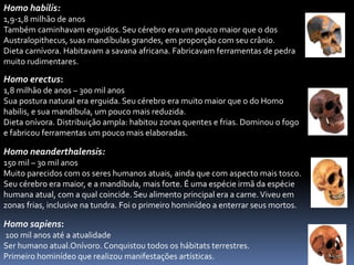 Homo habilis:
1,9-1,8 milhão de anos
Também caminhavam erguidos. Seu cérebro era um pouco maior que o dos
Australopithecus, suas mandíbulas grandes, em proporção com seu crânio.
Dieta carnívora. Habitavam a savana africana. Fabricavam ferramentas de pedra
muito rudimentares.
Homo erectus:
1,8 milhão de anos – 300 mil anos
Sua postura natural era erguida. Seu cérebro era muito maior que o do Homo
habilis, e sua mandíbula, um pouco mais reduzida.
Dieta onívora. Distribuição ampla: habitou zonas quentes e frias. Dominou o fogo
e fabricou ferramentas um pouco mais elaboradas.
Homo neanderthalensis:
150 mil – 30 mil anos
Muito parecidos com os seres humanos atuais, ainda que com aspecto mais tosco.
Seu cérebro era maior, e a mandíbula, mais forte. É uma espécie irmã da espécie
humana atual, com a qual coincide. Seu alimento principal era a carne.Viveu em
zonas frias, inclusive na tundra. Foi o primeiro hominídeo a enterrar seus mortos.
Homo sapiens:
100 mil anos até a atualidade
Ser humano atual.Onívoro. Conquistou todos os hábitats terrestres.
Primeiro hominídeo que realizou manifestações artísticas.
 