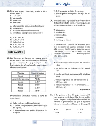 Biología
15
18.	 Relacione ambas columnas y señale la alter-
nativa correcta.
	 I.	 poliploidía
	 II.	 aneuploidía
	 III.	nulosomía
	 IV.	delección
	 a.	 falta un par de cromosomas homólogos
	 b.	 2n+1 o 2n –1
	 c.	 más de dos series cromosómicas
	 d.	 pérdida de un segmento cromosómico
A)	Ia, IIb, IIId, IVc
B)	Ia, IIb, IIIc, IVd
C)	Ib, IIc, IIId, IVa
D)	Ic, IIb, IIId, IVa
E)	Ic, IIb, IIIa, IVd
NIVEL AVANZADO
19.	 Dos hombres se disputan un caso de pater-
nidad ante el juez, reclamando ambos ser el
padre de tres niños. Los grupos sanguíneos de
los hombres, los niños y la madre son como se
observa en el cuadro.
Persona Grupo sanguíneo
Esposo O Rh+
Amante de la esposa AB Rh–
Esposa A Rh+
Niño 1 O Rh+
Niño 2 A Rh+
Niño 3 B Rh–
	 Determine la alternativa correcta a partir de
estos datos.
A)	Todos podrían ser hijos del esposo.
B)	El primer y segundo niño podrían ser hijos
del esposo.
C)	El primer niño podría ser hijo del amante de
la esposa.
D)	Todos podrían ser hijos del amante.
E)	Solo el primer niño podría ser hijo del es-
poso.
20.	 Si en una familia el padre es el único transmisor
de la enfermedad y los hijos varones padecen
la enfermedad, entonces la herencia es
A)	ginándrica.
B)	autosómica.
C)	mitocondrial.
D)	holándrica.
E)	influida por el sexo.
21.	 El síndrome de Down es un desorden gené-
tico que ocurre en algunas personas debido
a la .............., dando lugar a gametos con un
cromosoma ..............; las personas con este
síndrome presentan .............. homólogo(s) de
este cromosoma.
A)	no disyunción del cromosoma 21 - adicional
- tres
B)	no disyunción del cromosoma 21 - menos
- un
C)	no disyunción del cromosoma X - adicional
- tres
D)	mutación puntual en el cromosoma 21 -
alterado - tres
E)	mutación puntual en el cromosoma X -
alterado - un
UNMSM 2009 - II
22.	 Si dos padres, ambos del grupo sanguíneo B,
que no padecen de hemofilia, tienen un hijo
varón con grupo sanguíneo O hemofílico, de-
termine la probabilidad de que el siguiente
hijo varón no sea hemofílico y sea del grupo B.
A)	3/8	 B)	1/2			 C)	9/16
D)	3/16						 E)	1/8
 