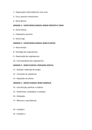 1 – Organização e diversidade dos seres vivos
2 – Vírus, parasitas intracelulares
3 – Reino Monera
UNIDADE 2 – SUPER-REINO EURAKIA: REINOS PROTISTA E FUNGI
4 – Reino Protista
5 – Protozoários parasitas
6 – Reino Fungi
UNIDADE 3 – SUPER-REINO EURAKIA: REINO PLANTAE
7 – Reino Plantae
8 – Histologia das angiospermas
9 – Organização das angiospermas
10 – Ciclo reprodutivo das angiospermas
UNIDADE 4 – REINO PLANTAE: FISIOLOGIA VEGETAL
11 – Nutrição e obtenção de energia
12 – Transporte de substâncias
13 – Regulação nas plantas
UNIDADE 5 – GRUPO EURAKIA: REINO ANIMALIA
14 – Classificação, poríferos e cnidários
15 – Platelmintos, nematódeos e anelídeos
16 – Artrópodos
17 – Moluscos e equinodermos
18 – Cordados I
19 – Cordados II
 