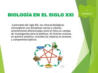 BIOLOGÍA EN EL SIGLO XXI
A principios del siglo XXI, las ciencias biológicas
convergieron con disciplinas nuevas y clásicas
anteriormente diferenciadas como la física en campos
de investigación como la biofísica. Se hicieron avances
en química analítica, incluidas las mejoras en sensores
y componentes ópticos.
August
31, 2016
10
I
Semestre
 