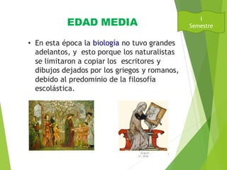 EDAD MEDIA
• En esta época la biología no tuvo grandes
adelantos, y esto porque los naturalistas
se limitaron a copiar los escritores y
dibujos dejados por los griegos y romanos,
debido al predominio de la filosofía
escolástica.
August
31, 2016
7
I
Semestre
 