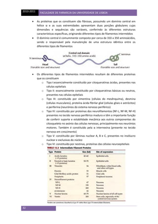 2010-2011 FACULDADE DE FARMÁCIA DA UNIVERSIDADE DE LISBOA
32
 As proteínas que os constituem são fibrosas, possuindo um d...