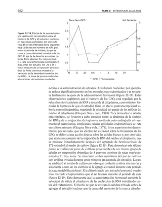 biologia-celular-y-molecular.pdf