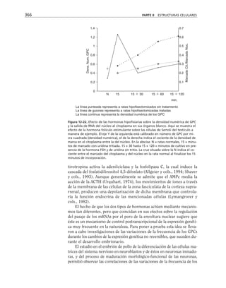 biologia-celular-y-molecular.pdf