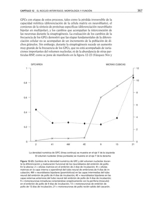 biologia-celular-y-molecular.pdf
