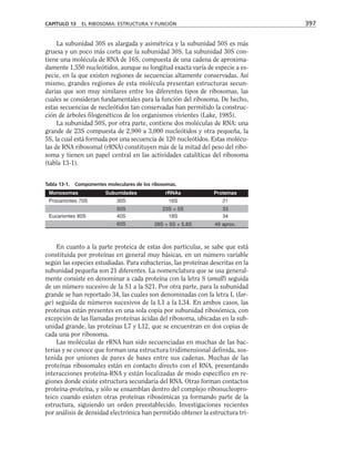 biologia-celular-y-molecular.pdf