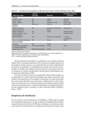 biologia-celular-y-molecular.pdf