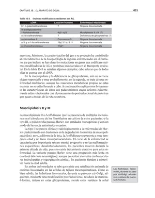 biologia-celular-y-molecular.pdf