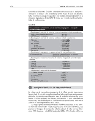 biologia-celular-y-molecular.pdf