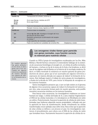 biologia-celular-y-molecular.pdf