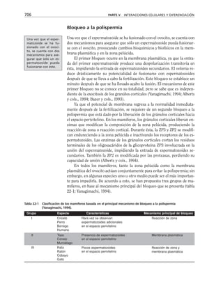 biologia-celular-y-molecular.pdf