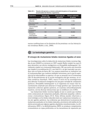 biologia-celular-y-molecular.pdf