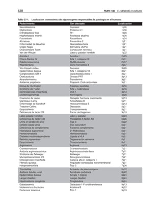 biologia-celular-y-molecular.pdf