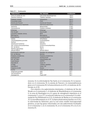 biologia-celular-y-molecular.pdf