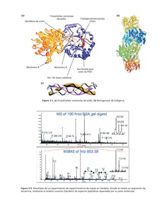 biologia-celular-y-molecular.pdf