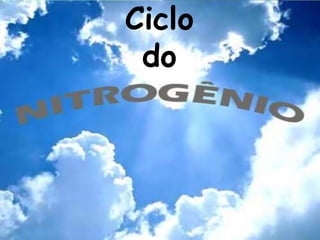 Ciclo
do
 