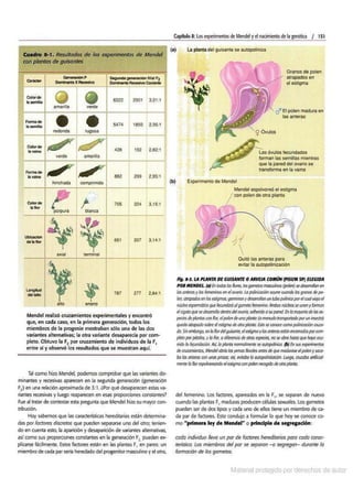Biologia curtis-7ma-edicion-cap 8-rotated