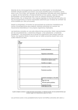 Además de los microorganismos causantes de enfermedad, la microbiología
también estudia aquellos que tienen una acción benéfica para el hombre u otros
seres vivos. Es el caso, por ejemplo, de los habitantes naturales del tracto digestivo
y vaginal, de las bacterias y hongos presentes en los quesos, yogures y leches
fermentadas y de las bacterias que viven en relación estrecha con plantas
leguminosas. Así, el desarrollo y las mejoras logradas en las técnicas de cultivo de
los microorganismos no fueron impulsados solamente por el deseo de combatir las
enfermedades por ellos provocadas.
Desde la antigüedad, el hombre ha aprovechado los productos metabólicos de
ciertos microorganismos para elaborar distintos alimentos sin conocer los
mecanismos biosintéticos ni los propios organismos implicados.
Las bacterias consisten en una sola célula de tipo procariota. Están representados
por las arqueobacterias -o bacterias antiguas- y las eubacterias -o bacterias
verdaderas-. Los procariotas son el grupo de organismos más antiguo sobre la
Tierra; los registros fósiles muestran que se hallan presentes desde hace unos
3.800 millones de años.
Cuadro sinóptico evolutivo: escala de tiempo aproximada, en millones de años, de los acontecimientos que
tuvieron lugar en la historia de la vida en la Tierra.
Los primeros seres vivos probablemente fueron termófilos (amantes del calor) y
 