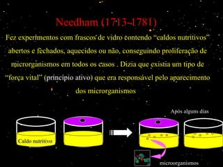 Needham (1713-1781)
Fez experimentos com frascos de vidro contendo “caldos nutritivos”
 abertos e fechados, aquecidos ou não, conseguindo proliferação de
  microrganismos em todos os casos . Dizia que existia um tipo de
“força vital” (princípio ativo) que era responsável pelo aparecimento
                         dos microrganismos

                                                       Após alguns dias




    Caldo nutritivo


                                                   microorganismos
 