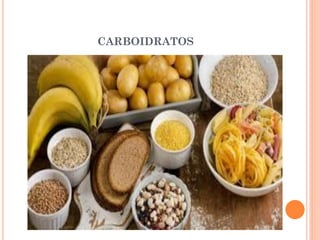 CARBOIDRATOS
 