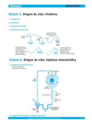 Módulo 5. Origem da vida: histórico
Abiogênese1.
Biogênese2.
Experiência de Redi3.
Experiência de Pasteur4.
Os microrganismos
desenvolvem-se no
líquido nutritivo
depois de o tubo
de vidro ter sido quebrado.
As gotas de água,
no pescoço do tubo,
retêm a poeira
com microrganismos;
assim, o líquido
permanece estéril.
Líquido
nutritivo
Tubo de vidro na
forma de pescoço
de cisne
Vapor
Módulo 6. Origem da vida: hipótese heterotrófica
Condições da terra primitiva1.
Oparin e Haldane•	
Experiência de Miller•	
Fonte de
calor
Depósito de água
com moléculas
orgânicas
Condensador
Balão
com gases
CH4
NH3
H2H2O
Saída de
água
Entrada de
água
Eletrodos
Raios UV
Hipótese heterotrófica x hipótese autotrófica2.
Enem e Vestibular Dose Dupla 03
Biologia MEMOREX
 