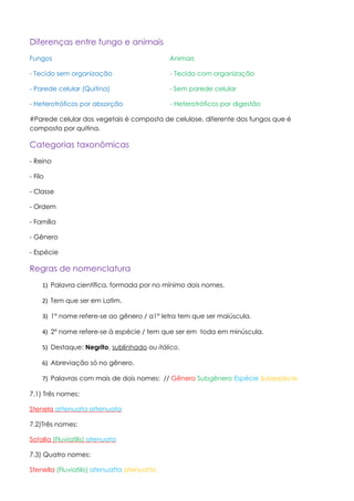 Diferenças entre fungo e animais
Fungos                                       Animais

- Tecido sem organização                     - Tecido com organização

- Parede celular (Quitina)                   - Sem parede celular

- Heterotróficos por absorção                - Heterotróficos por digestão

#Parede celular dos vegetais é composta de celulose, diferente dos fungos que é
composta por quitina.

Categorias taxonômicas
- Reino

- Filo

- Classe

- Ordem

- Família

- Gênero

- Espécie

Regras de nomenclatura
     1) Palavra científica, formada por no mínimo dois nomes.

     2) Tem que ser em Latim.

     3) 1° nome refere-se ao gênero / a1° letra tem que ser maiúscula.

     4) 2° nome refere-se à espécie / tem que ser em toda em minúscula.

     5) Destaque: Negrito, sublinhado ou itálico.

     6) Abreviação só no gênero.

     7) Palavras com mais de dois nomes: // Gênero Subgênero Espécie Subespécie

7.1) Três nomes:

Stenela attenuata attenuata

7.2)Três nomes:

Sotalia (Fluviatilis) atenuata

7.3) Quatro nomes:

Stenella (Fluviatilis) atenuatta atenuatta
 