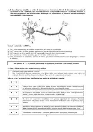 11. O tipo celular que identifica os tecidos do sistema nervoso é o neurônio. Através do sistema nervoso, os animais
    relacionam-se com o ambiente, dele recebendo estímulos e organizando complexas e elaboradas respostas. O
    neurônio é responsável por estas atividades. Identifique, na figura abaixo, as partes do neurônio e as funções
    desempenhadas, respectivamente.




Assinale a alternativa CORRETA.

A) Em 1, estão representados os dendritos, responsáveis pela recepção dos estímulos.
B) Em 2, encontra-se o local das sinapses, onde agem os neurotransmissores ou mediadores químicos.
C) Em 3, encontra-se corpo celular, centro de manutenção e controle das respostas neurais.
D) Em 4, encontra-se a bainha de mielina, que envolve todas as fibras nervosas.
E) Em 5, encontram-se as terminações nervosas do axônio, que captam os impulsos nervosos e os dirigem para a estrutura
   de número 2.


           Nas questões de 12 a 16, assinale, na coluna I, as afirmativas verdadeiras e, na coluna II, as falsas.

12. Leia o diálogo abaixo entre um paciente e seu médico.
  -       Toda doença sem causa aparente é virose?
  -       Não. As viroses são doenças causadas por vírus. Dentre elas, temos algumas muito comuns, como a gripe e o
          resfriado. Existem, também, doenças virais fatais. Fique atento às campanhas de vacinação.

Sobre os vírus e as doenças virais, abordados acima, analise as afirmativas e conclua.

      I       II

      0        0        Doenças virais, como a tuberculose, podem se tornar uma epidemia, quando o número de casos
                        for acima dos registros para determinada área, em curto espaço de tempo.

      1        1        A vacinação é um método passivo de imunização contra doenças virais, como poliomielite,
                        rubéola e tétano. Ainda não existe vacinação contra herpes e Aids.

      2        2        Os vírus são organismos unicelulares com grande capacidade de mutação. Parasitas
                        intracelulares obrigatórios podem causar doenças tanto no homem como em plantas e outros
                        animais.

      3        3        A profilaxia envolve métodos de prevenção contra determinada doença. O controle do mosquito
                        Aedes é uma profilaxia contra dengue e febre amarela, que são doenças causadas por vírus.

      4        4        O Condiloma (crista-de-galo) e a Aids são doenças virais, sexualmente transmissíveis.

                                                             4
 