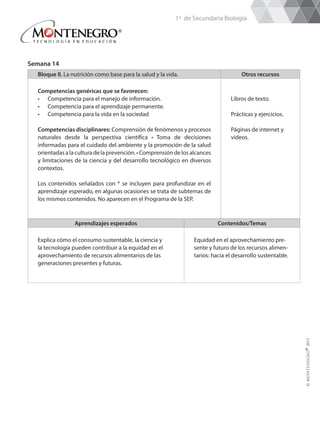 1º de Secundaria Biología
Bloque II. La nutrición como base para la salud y la vida. Otros recursos
Competencias genéricas que se favorecen:
•	 Competencia para el manejo de información.
•	 Competencia para el aprendizaje permanente.
•	 Competencia para la vida en la sociedad
Competencias disciplinares: Comprensión de fenómenos y procesos
naturales desde la perspectiva científica • Toma de decisiones
informadas para el cuidado del ambiente y la promoción de la salud
orientadasalaculturadelaprevención.•Comprensióndelosalcances
y limitaciones de la ciencia y del desarrollo tecnológico en diversos
contextos.
Los contenidos señalados con * se incluyen para profundizar en el
aprendizaje esperado, en algunas ocasiones se trata de subtemas de
los mismos contenidos. No aparecen en el Programa de la SEP.
Libros de texto.
Prácticas y ejercicios.
Páginas de internet y
videos.
Aprendizajes esperados Contenidos/Temas
Explica cómo el consumo sustentable, la ciencia y
la tecnología pueden contribuir a la equidad en el
aprovechamiento de recursos alimentarios de las
generaciones presentes y futuras.
	
Equidad en el aprovechamiento pre-
sente y futuro de los recursos alimen-
tarios: hacia el desarrollo sustentable.
Semana 14
 