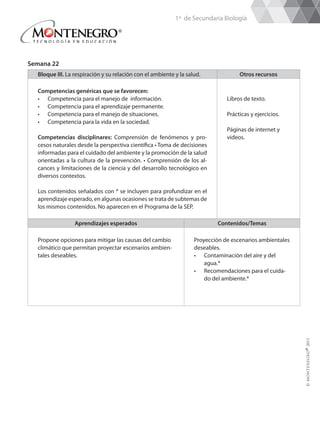1º de Secundaria Biología
Bloque III. La respiración y su relación con el ambiente y la salud. Otros recursos
Competencias genéricas que se favorecen:
•	 Competencia para el manejo de información.
•	 Competencia para el aprendizaje permanente.
•	 Competencia para el manejo de situaciones.
•	 Competencia para la vida en la sociedad.
Competencias disciplinares: Comprensión de fenómenos y pro-
cesos naturales desde la perspectiva científica • Toma de decisiones
informadas para el cuidado del ambiente y la promoción de la salud
orientadas a la cultura de la prevención. • Comprensión de los al-
cances y limitaciones de la ciencia y del desarrollo tecnológico en
diversos contextos.
Los contenidos señalados con * se incluyen para profundizar en el
aprendizaje esperado, en algunas ocasiones se trata de subtemas de
los mismos contenidos. No aparecen en el Programa de la SEP.
Libros de texto.
Prácticas y ejercicios.
Páginas de internet y
videos.
Aprendizajes esperados Contenidos/Temas
Propone opciones para mitigar las causas del cambio
climático que permitan proyectar escenarios ambien-
tales deseables.
Proyección de escenarios ambientales
deseables.
•	 Contaminación del aire y del
agua.*
•	 Recomendaciones para el cuida-
do del ambiente.*
Semana 22
 