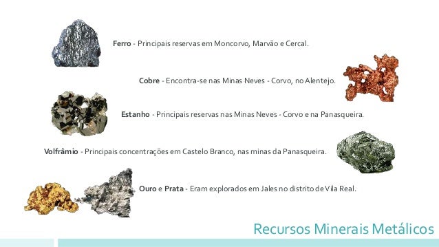 Recursos minerais - Metálicos e não metálicos