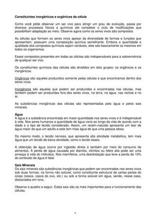 6
Constituintes inorgânicos e orgânicos da célula
Como você pôde observar um ser vivo para atingir um grau de evolução, passa por
diversos processos físicos e químicos até completar o ciclo de modificações que
possibilitam adaptação ao meio. Observe agora como os seres vivos são compostos.
As células que formam os seres vivos apesar da diversidade de formas e funções que
apresentam, possuem uma composição química semelhante. Embora a quantidade e
qualidade dos compostos químicos sejam variáveis, eles são basicamente os mesmos em
todos os organismos.
Esses compostos presentes em todas as células são indispensáveis para a sobrevivência
de qualquer ser vivo.
Os constituintes químicos das células são divididos em dois grupos: os orgânicos e os
inorgânicos.
Orgânicos são aqueles produzidos somente pelas células e que encontramos dentro dos
seres vivos.
Inorgânicos são aquelas que podem ser produzidas e encontradas nas células, mas
também podem ser produzidas fora dos seres vivos, na terra, na água, nas rochas e no
ar.
As substâncias inorgânicas das células são representadas pela água e pelos sais
minerais.
Água
A água é a substância encontrada em maior quantidade nos seres vivos e é indispensável
à vida. Nos seres humanos a quantidade de água varia ao longo da vida de acordo com a
idade e o tipo de tecido considerado. Assim, um recém-nascido apresenta um teor de
água maior do que um adulto e este tem mais água do que uma pessoa idosa.
Do mesmo modo, o tecido nervoso, que apresenta alta atividade metabólica, tem mais
água que um tecido de baixa atividade, como o tecido ósseo.
A obtenção de água ocorre por ingestão direta e também por meio do consumo de
alimentos. A perda de água causada por diarréia, vômitos ou febre alta pode ser uma
ameaça à vida do indivíduo. Nos mamíferos, uma desidratação que leve a perda de 10%
do conteúdo de água é fatal.
Sais Minerais
Os sais minerais são substâncias inorgânicas que podem ser encontrados nos seres vivos
sob duas formas: na forma não solúvel, como constituinte estrutural de certas partes do
corpo (ossos, casca do ovo, etc.) ou sob a forma solúvel em água, sendo, nesse caso,
dissociados em íons.
Observe o quadro a seguir. Estes sais são os mais importantes para o funcionamento das
células.
 