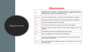 Oligoelementos
 