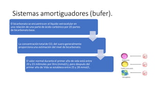 Sistemas amortiguadores (bufer).
El bicarbonato se encuentraen el líquido extracelular en
una relación de una parte de ácido carbónico por 20 partes
de bicarbonatobase.
La concentracióntotalde CO; del suero generalmente
proporcionauna estimación del nivel de bicarbonato.
El valor normal durante el primer año de vida está entre
20 y 23 milimoles por litro (mmol/L), pero después del
primer año de Vida se establece entre 25 y 28 mmol/L.
 