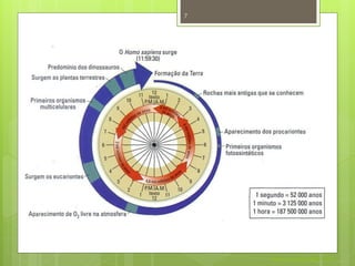 7




    Nuno Correia 2011/12
 