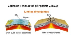 BIOLOGIA11_Rmag.Aula Nº 1.pptx