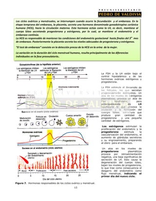 Los ciclos ováricos y menstruales, se interrumpen cuando ocurre la fecundación y el embarazo. En la
etapa temprana del embarazo, la placenta, secreta una hormona denominada gonadotropina coriónica
humana (HCG), hacia la circulación materna. Esta hormona actúa como la LH, es decir, mantiene al
cuerpo lúteo secretando progesterona y estrógenos, por lo cual, se mantiene el endometrio y el
embarazo continúa.
La HCG es responsable de mantener las condiciones del endometrio gestacional hasta finales del 3 er mes
de embarazo. Posteriormente la placenta secreta los niveles adecuados de progesterona y estrógenos.
“El test de embarazo” consiste en la detección precoz de la HCG en la orina de la mujer.
La variación en la duración del ciclo menstrual humano, resulta principalmente de las diferencias
individuales en la fase preovulatoria.




                                                                         La FSH y la LH están bajo el
                                                                         control hipotalámico y de las
                                                                         hormonas ováricas estrógenos y
                                                                         progesterona.

                                                                         La FSH estimula el desarrollo de
                                                                         los folículos, los que secretan
                                                                         progresivamente estrógenos. Un
                                                                         alza de los niveles de estrógenos
                                                                         plasmáticos, provoca un alza de
                                                                         FSH         hipofisiaria,      pero
                                                                         principalmente           de     LH
                                                                         hipofisiaria lo que provoca la
                                                                         ovulación y la formación del
                                                                         cuerpo lúteo, estructura que
                                                                         produce     gran      cantidad   de
                                                                         progesterona      y una pequeña
                                                                         cantidad de estrógenos.

                                                                          Los estrógenos estimulan la
                                                                         proliferación del endometrio y la
                                                                         progesterona        estimula    la
                                                                         vascularización del endometrio, el
                                                                         aumento de glándulas secretoras
                                                                         y su engrosamiento, preparando
                                                                         al útero para el embarazo.

                                                                          Un alza en los niveles de
                                                                         progesterona            plasmáticos
                                                                         provoca    por    retroalimentación
                                                                         negativa, una baja significativa de
                                                                         secreción de LH. Esto causa la
                                                                         degeneración del cuerpo lúteo,
                                                                         bajan los niveles de progesterona,
                                                                         lo que trae como consecuencia el
                                                                         desgarro del endometrio como
                                                                         flujo menstrual, indicando el
                                                                         primer día del nuevo ciclo.


Figura 7. Hormonas responsables de los ciclos ovárico y menstrual.
                                                  13
 