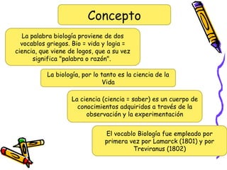 biologia 1 introduccion concepto historia[1]ciro.ppt