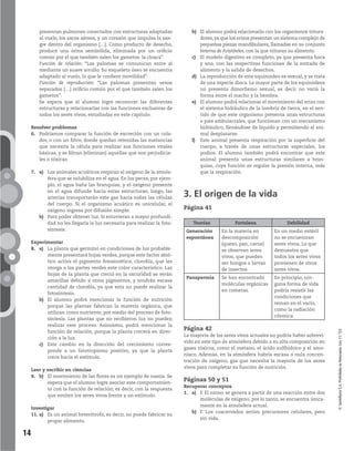 14
©SantillanaS.A.Prohibidasufotocopia.Ley11.723
presentan pulmones conectados con estructuras adaptadas
al vuelo, los sacos aéreos, y un corazón que impulsa la san-
gre dentro del organismo […]. Como producto de desecho,
produce una orina semisólida, eliminada por un orificio
común por el que también salen los gametos: la cloaca”.
Función de relación: “Las palomas se comunican entre sí
mediante un suave arrullo. Su esqueleto óseo se encuentra
adaptado al vuelo, lo que le confiere movilidad”.
Función de reproducción: “Las palomas presentan sexos
separados […] orificio común por el que también salen los
gametos”.
Se espera que el alumno logre reconocer las diferentes
estructuras y relacionarlas con las funciones exclusivas de
todos los seres vivos, estudiadas en este capítulo.
Resolver problemas
6. Podríamos comparar la función de excreción con un cola-
dor, o con un filtro, donde quedan retenidas las sustancias
que necesita la célula para realizar sus funciones vitales
básicas, y se filtran (eliminan) aquellas que son perjudicia-
les o tóxicas.
7. a) Los animales acuáticos respiran el oxígeno de la atmós-
fera que se solubiliza en el agua. En los peces, por ejem-
plo, el agua baña las branquias, y el oxígeno presente
en el agua difunde hacia estas estructuras; luego, las
arterias transportarán este gas hacia todas las células
del cuerpo. Si el organismo acuático es unicelular, el
oxígeno ingresa por difusión simple.
b) Para poder obtener luz. Si estuvieran a mayor profundi-
dad no les llegaría la luz necesaria para realizar la foto-
síntesis.
Experimentar
8. a) La planta que germinó en condiciones de luz probable-
mente presentará hojas verdes, porque este factor abió-
tico activa el pigmento fotosintético, clorofila, que les
otorga a las partes verdes este color característico. Las
hojas de la planta que creció en la oscuridad se verán
amarillas debido a otros pigmentos, y tendrán escasa
cantidad de clorofila, ya que esta no puede realizar la
fotosíntesis.
b) El alumno podrá mencionar la función de nutrición
porque las plantas fabrican la materia orgánica, que
utilizan como nutriente, por medio del proceso de foto-
síntesis. Las plantas que no recibieron luz no pueden
realizar este proceso. Asimismo, podrá mencionar la
función de relación, porque la planta crecerá en direc-
ción a la luz.
c) Este cambio en la dirección del crecimiento corres-
ponde a un fototropismo positivo, ya que la planta
crece hacia el estímulo.
Leer y escribir en ciencias
9. b) El movimiento de las flores es un ejemplo de nastia. Se
espera que el alumno logre asociar este comportamien-
to con la función de relación; es decir, con la respuesta
que emiten los seres vivos frente a un estímulo.
Investigar
11. a) Es un animal heterótrofo, es decir, no puede fabricar su
propio alimento.
b) El alumno podrá relacionarlo con los organismos tritura-
dores,ya que los erizos presentan un sistema complejo de
pequeñas piezas mandibulares, llamadas en su conjunto
linterna de Aristóteles, con la que trituran su alimento.
c) El modelo digestivo es completo, ya que presenta boca
y ano, con las respectivas funciones de la entrada de
alimento y la salida de desechos.
d) La reproducción de este equinoideo es sexual, y se trata
de una especie dioca. La mayor parte de los equinodeos
no presenta dimorfismo sexual, es decir no varía la
forma entre el macho y la hembra.
e) El alumno podrá relacionar el movimiento del erizo con
el sistema hidráulico de la lombriz de tierra, en el sen-
tido de que este organismo presenta unas estructuras
o pies ambulacrales, que funcionan con un mecanismo
hidráulico, llenándose de líquido y permitiendo al ani-
mal desplazarse.
f) Este animal presenta respiración por la superficie del
cuerpo, a través de unas estructuras especiales, los
podios. El alumno también podrá encontrar que este
animal presenta unas estructuras similares a bran-
quias, cuya función es regular la presión interna, más
que la respiración.
3. El origen de la vida
Página 41
Teorías Fortaleza Debilidad
Generación
espontánea
En la materia en
descomposición
(queso, pan, carne)
se observan seres
vivos, que pueden
ser hongos o larvas
de insectos.
En un medio estéril
no se encuentran
seres vivos. Lo que
demuestra que
todos los seres vivos
provienen de otros
seres vivos.
Panspermia Se han encontrado
moléculas orgánicas
en cometas.
En principio, nin-
guna forma de vida
podría resistir las
condiciones que
reinan en el vacío,
como la radiación
cósmica.
Página 42
La mayoría de los seres vivos actuales no podría haber sobrevi-
vido en este tipo de atmósfera debido a su alta composición en
gases tóxicos, como el metano, el ácido sulfhídrico y el amo-
níaco. Además, en la atmósfera habría escasa o nula concen-
tración de oxígeno, gas que necesita la mayoría de los seres
vivos para completar su función de nutrición.
Páginas 50 y 51
Recuperar conceptos
1. a) F. El ozono se genera a partir de una reacción entre dos
moléculas de oxígeno, por lo tanto, se encuentra única-
mente en la atmósfera actual.
b) F. Los coacervados serían precursores celulares, pero
sin vida.
 