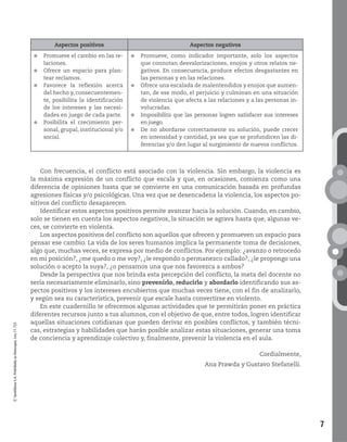 7
Aspectos positivos Aspectos negativos
Promueve el cambio en las re-
laciones.
Ofrece un espacio para plan-
tear reclamos.
Favorece la reflexión acerca
del hecho y, consecuentemen-
te, posibilita la identificación
de los intereses y las necesi-
dades en juego de cada parte.
Posibilita el crecimiento per-
sonal, grupal, institucional y/o
social.
Promueve, como indicador importante, solo los aspectos
que connotan desvalorizaciones, enojos y otros relatos ne-
gativos. En consecuencia, produce efectos desgastantes en
las personas y en las relaciones.
Ofrece una escalada de malentendidos y enojos que aumen-
tan, de ese modo, el perjuicio y culminan en una situación
de violencia que afecta a las relaciones y a las personas in-
volucradas.
Imposibilita que las personas logren satisfacer sus intereses
en juego.
De no abordarse correctamente su solución, puede crecer
en intensidad y cantidad, ya sea que se profundicen las di-
ferencias y/o den lugar al surgimiento de nuevos conflictos.
Con frecuencia, el conflicto está asociado con la violencia. Sin embargo, la violencia es
la máxima expresión de un conflicto que escala y que, en ocasiones, comienza como una
diferencia de opiniones hasta que se convierte en una comunicación basada en profundas
agresiones físicas y/o psicológicas. Una vez que se desencadena la violencia, los aspectos po-
sitivos del conflicto desaparecen.
Identificar estos aspectos positivos permite avanzar hacia la solución. Cuando, en cambio,
solo se tienen en cuenta los aspectos negativos, la situación se agrava hasta que, algunas ve-
ces, se convierte en violenta.
Los aspectos positivos del conflicto son aquellos que ofrecen y promueven un espacio para
pensar ese cambio. La vida de los seres humanos implica la permanente toma de decisiones,
algo que, muchas veces, se expresa por medio de conflictos. Por ejemplo: ¿avanzo o retrocedo
en mi posición?, ¿me quedo o me voy?, ¿le respondo o permanezco callado?, ¿le propongo una
solución o acepto la suya?, ¿o pensamos una que nos favorezca a ambos?
Desde la perspectiva que nos brinda esta percepción del conflicto, la meta del docente no
sería necesariamente eliminarlo, sino prevenirlo, reducirlo y abordarlo identificando sus as-
pectos positivos y los intereses encubiertos que muchas veces tiene, con el fin de analizarlo,
y según sea su característica, prevenir que escale hasta convertirse en violento.
En este cuadernillo te ofrecemos algunas actividades que te permitirán poner en práctica
diferentes recursos junto a tus alumnos, con el objetivo de que, entre todos, logren identificar
aquellas situaciones cotidianas que pueden derivar en posibles conflictos, y también técni-
cas, estrategias y habilidades que harán posible analizar estas situaciones, generar una toma
de conciencia y aprendizaje colectivo y, finalmente, prevenir la violencia en el aula.
Cordialmente,
Ana Prawda y Gustavo Stefanelli.
©SantillanaS.A.Prohibidasufotocopia.Ley11.723
 