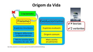 biologia_1ªSérie_slides_aula02_origem da vida.pptx