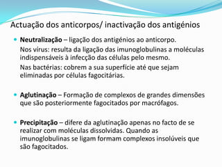 Biologia2