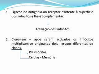 Biologia2