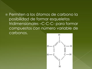 Permiten a los átomos de carbono la posibilidad de formar esqueletos tridimensionales –C-C-C- para formar compuestos con número variable de carbonos.