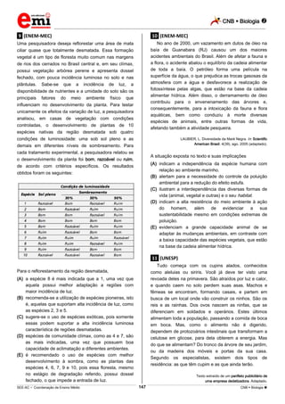 CNB  Biologia 
_________________________________________________________________________________________________________________________

.9. (ENEM-MEC)

.10. (ENEM-MEC)

Uma pesquisadora deseja reflorestar uma área de mata

No ano de 2000, um vazamento em dutos de óleo na
baía de Guanabara (RJ) causou um dos maiores
acidentes ambientais do Brasil. Além de afetar a fauna e
a flora, o acidente abalou o equilíbrio da cadeia alimentar
de toda a baía. O petróleo forma uma película na
superfície da água, o que prejudica as trocas gasosas da
atmosfera com a água e desfavorece a realização de
fotossíntese pelas algas, que estão na base da cadeia
alimentar hídrica. Além disso, o derramamento de óleo
contribuiu para o envenenamento das árvores e,
consequentemente, para a intoxicação da fauna e flora
aquáticas, bem como conduziu à morte diversas
espécies de animais, entre outras formas de vida,
afetando também a atividade pesqueira.

ciliar quase que totalmente desmatada. Essa formação
vegetal é um tipo de floresta muito comum nas margens
de rios dos cerrados no Brasil central e, em seu clímax,
possui vegetação arbórea perene e apresenta dossel
fechado, com pouca incidência luminosa no solo e nas
plântulas. Sabe-se que a incidência de luz, a
disponibilidade de nutrientes e a umidade do solo são os
principais fatores do meio ambiente físico que
influenciam no desenvolvimento da planta. Para testar
unicamente os efeitos da variação de luz, a pesquisadora
analisou, em casas de vegetação com condições
controladas, o desenvolvimento de plantas de 10
espécies nativas da região desmatada sob quatro
condições de luminosidade: uma sob sol pleno e as
demais em diferentes níveis de sombreamento. Para
cada tratamento experimental, a pesquisadora relatou se

LAUBIER, L. Diversidade da Maré Negra. In: Scientific
American Brasil. 4(39), ago. 2005 (adaptado).

A situação exposta no texto e suas implicações

o desenvolvimento da planta foi bom, razoável ou ruim,
de acordo com critérios específicos. Os resultados

(A) indicam a independência da espécie humana com
relação ao ambiente marinho.
(B) alertam para a necessidade do controle da poluição
ambiental para a redução do efeito estufa.
(C) ilustram a interdependência das diversas formas de
vida (animal, vegetal e outras) e o seu habitat.
(D) indicam a alta resistência do meio ambiente à ação
do
homem,
além
de evidenciar
a
sua
sustentabilidade mesmo em condições extremas de
poluição.
(E) evidenciam a grande capacidade animal de se
adaptar às mudanças ambientais, em contraste com
a baixa capacidade das espécies vegetais, que estão
na base da cadeia alimentar hídrica.

obtidos foram os seguintes:

.11. (UNESP)
Tudo começa com os cupins alados, conhecidos
como aleluias ou siriris. Você já deve ter visto uma
revoada deles na primavera. São atraídos por luz e calor,
e quando caem no solo perdem suas asas. Machos e
fêmeas se encontram, formando casais, e partem em
busca de um local onde vão construir os ninhos. São os
reis e as rainhas. Dos ovos nascem as ninfas, que se
diferenciam em soldados e operários. Estes últimos
alimentam toda a população, passando a comida de boca
em boca. Mas, como o alimento não é digerido,
dependem de protozoários intestinais que transformam a
celulose em glicose, para dela obterem a energia. Mas
do que se alimentam? Do tronco da árvore de seu jardim,
ou da madeira dos móveis e portas da sua casa.
Segundo os especialistas, existem dois tipos de
residência: as que têm cupim e as que ainda terão.

Para o reflorestamento da região desmatada,
(A) a espécie 8 é mais indicada que a 1, uma vez que
aquela possui melhor adaptação a regiões com
maior incidência de luz.
(B) recomenda-se a utilização de espécies pioneiras, isto
é, aquelas que suportam alta incidência de luz, como
as espécies 2, 3 e 5.
(C) sugere-se o uso de espécies exóticas, pois somente
essas podem suportar a alta incidência luminosa
característica de regiões desmatadas.
(D) espécies de comunidade clímax, como as 4 e 7, são
as mais indicadas, uma vez que possuem boa
capacidade de aclimatação a diferentes ambientes.
(E) é recomendado o uso de espécies com melhor
desenvolvimento à sombra, como as plantas das
espécies 4, 6, 7, 9 e 10, pois essa floresta, mesmo
no estágio de degradação referido, possui dossel
fechado, o que impede a entrada de luz.

Texto extraído de um panfleto publicitário de
uma empresa dedetizadora. Adaptado.

147

___________________________________________________________________________________________________________________________________________________________________________________________________________________________________________________________________________________________________________________________________________________________________________________________________________________________ _____________________________________________________________________________________________________________

SEE-AC  Coordenação de Ensino Médio

CNB  Biologia 

 