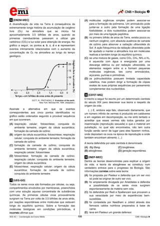 CNB  Biologia 
_________________________________________________________________________________________________________________________
___________________________________________________________________________________________________________________________________________________________________________________________________________________________________________________________________________________________________________________________________________________________________________________________________________________________ _____________________________________________________________________________________________________________
SEE-AC  Coordenação de Ensino Médio CNB  Biologia 155
.6. (ENEM-MEC)
A diversificação da vida na Terra é consequência da
extremamente longa história da acumulação de oxigênio
livre (O2) na atmosfera que se iniciou há
aproximadamente 3,5 bilhões de anos, quando as
primeiras cianobactérias passaram a utilizar gás
carbônico (CO2) e luz solar para obtenção de energia. No
gráfico a seguir, os pontos a, b, c, d e e representam
eventos intimamente relacionados com o aumento da
concentração de O2 na atmosfera ao longo do tempo
geológico.
DOTT, R.; PROTHERO, D. Evolution of the earth.
New York: McGraw-Hill, 1994. (Adaptado.)
Assinale a alternativa em que os eventos
correspondentes aos cinco pontos identificados no
gráfico estão ordenados segundo a provável sequência
em que ocorreram.
(A) respiração celular; fotossíntese; conquista do
ambiente terrestre; origem da célula eucariótica;
formação da camada de ozônio
(B) origem da célula eucariótica; fotossíntese; respiração
celular; conquista do ambiente terrestre; formação da
camada de ozônio
(C) formação da camada de ozônio; conquista do
ambiente terrestre; origem da célula eucariótica;
respiração celular; fotossíntese
(D) fotossíntese; formação da camada de ozônio;
respiração celular; conquista do ambiente terrestre;
origem da célula eucariótica
(E) fotossíntese; respiração celular; origem da célula
eucariótica; formação da camada de ozônio;
conquista do ambiente terrestre
.7. (UEG-GO)
Todos os seres vivos são formados por células, ou seja,
compartimentos envolvidos por membranas, preenchidos
com uma solução aquosa concentrada de substâncias
químicas. As primeiras células vivas provavelmente
surgiram na Terra por volta de 3,5 bilhões de anos atrás,
por reações espontâneas entre moléculas que estavam
longe do equilíbrio químico. Sobre a formação das
moléculas biológicas em condições pré-bióticas, é
incorreto afirmar que:
(A) moléculas orgânicas simples podem associar-se
para a formação de polímeros. Um aminoácido pode
juntar-se a outro pela formação de uma ligação
fosfodiéster, e dois nucleotídios podem associar-se
por meio de uma ligação peptídica.
(B) no primeiro bilhão de anos da Terra, existia pouco ou
nenhum oxigênio, com absoluta ausência de camada
de ozônio para absorver a radiação ultravioleta do
Sol. A ação fotoquímica da radiação ultravioleta pode
ter ajudado a manter a atmosfera rica em moléculas
reativas e também longe do equilíbrio químico.
(C) se uma mistura de gases, como CO2, CH4, NH3 e H2,
é aquecida com água e energizada por uma
descarga elétrica ou por radiação ultravioleta, os
elementos reagem entre si e formam pequenas
moléculas orgânicas, tais como aminoácidos,
açúcares, purinas e pirimidinas.
(D) os polinucleotídios possuem limitada capacidade
catalítica, mas podem dirigir a formação de cópias
exatas de suas próprias sequências por pareamento
complementar dos nucleotídios.
.8. (CEFET-MG)
O trecho a seguir foi escrito por um determinado cientista
do século XIX para descrever sua teoria a respeito da
origem da vida.
(...) E, embora seja fato, observado diariamente, que
um número infinito de vermes é produzido em cadáveres
e em vegetais em decomposição, eu me sinto tentado a
acreditar que esses vermes são todos gerados por
inseminação (reprodução sexuada) e que o material em
putrefação, no qual são encontrados, não tem outra
função senão servir de lugar para eles fazerem ninhos,
onde depositam os ovos na época de reprodução e onde
também encontram alimento. (...)
A teoria defendida por este cientista é denominada
(A) Big Bang. (C) biogênese.
(B) abiogênese. (D) geração espontânea.
.9. (INEP-MEC)
Dentre as teorias desenvolvidas para explicar a origem
da vida, a teoria da abiogênese se constituiu num
verdadeiro entrave para o progresso da Biologia. São
informações corretas sobre esta teoria:
(A) foi proposta por Pasteur e defendia que um ser vivo
só pode se originar de outro ser vivo.
(B) foi amplamente divulgada por Aristóteles e defendia
a possibilidade de os seres vivos surgirem
espontaneamente de matéria sem vida.
(C) foi defendida por Redi e Spallanzani que provaram a
sua veracidade por meio de experiências bem-
sucedidas.
(D) foi contestada por Needham e Joblot através dos
famosos caldos nutritivos preparados à base de
carne.
(E) teve em Pasteur um grande defensor.
 