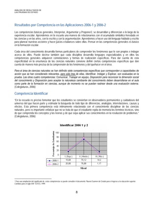 ANÁLISIS DE RESULTADOS DE 
LAS PRUEBAS DE ESTADO 
Resultados por Competencia en las Aplicaciones 2006-1 y 2006-2 
Las competencias básicas generales, Interpretar, Argumentar y Proponer2, se desarrollan y diferencian a lo largo de la 
experiencia escolar. Aprendemos en la escuela una manera de relacionarnos con el acumulado simbólico heredado en 
las ciencias y en las artes, con lo escrito y con la argumentación. Aprendemos a hacer uso del lenguaje hablado y escrito 
para planear nuestras acciones y hacer juicios o balances sobre ellas. Pensar en las competencias generales es básico 
en la formación escolar. 
Cada área del conocimiento desarrolla formas particulares de comprender los fenómenos que le son propios e indagar 
acerca de ellos. Puede decirse también que cada disciplina desarrolla lenguajes especializados y en ellos las 
competencias generales adquieren connotaciones y formas de realización específicas. Para dar cuenta de esta 
especificidad en la enseñanza de las ciencias naturales conviene definir ciertas competencias específicas que dan 
cuenta de manera más precisa de la comprensión de los fenómenos y del quehacer en el área. 
Para el área de ciencias naturales se han definido siete competencias específicas que corresponden a capacidades de 
acción que se han considerado relevantes, pero sólo tres de ellas, Identificar, Indagar y Explicar, son evaluadas en la 
prueba. Las otras cuatro competencias: Comunicar, Trabajar en equipo, Disposición para reconocer la dimensión social 
del conocimiento y Disposición para aceptar la naturaleza cambiante del conocimiento deben desarrollarse en el aula 
como parte de la formación en ciencias, aunque de momento no se puedan rastrear desde una evaluación externa. 
(Colegiaturas, 2006) 
Competencia Identificar 
“En la escuela es preciso fomentar que los estudiantes se conviertan en observadores permanentes y cuidadosos del 
universo del que hacen parte y estimular la búsqueda de todo tipo de diferencias, analogías, interrelaciones, causas y 
efectos. Esta primera competencia está íntimamente relacionada con el conocimiento disciplinar de las ciencias 
naturales, pero es importante enfatizar que no se trata de que el estudiante repita de memoria los términos técnicos, sino 
de que comprenda los conceptos y las teorías y de que sepa aplicar sus conocimientos en la resolución de problemas.” 
(Colegiaturas, 2006) 
2 Para una ampliación del significado de estas competencias se puede consultar el documento “Nuevo Examen de Estado para el ingreso a la educación superior. 
Cambios para el siglo XXI”. ICFES, 1999. 
8 
 