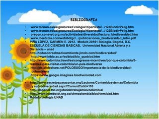 BIBLIOGRAFIA
• www.tecnun.es/asignaturas/Ecologia/Hipertexto/.../123BiodivPelig.htm
• www.tecnun.es/asignaturas/Ecologia/Hipertexto/.../123BiodivPelig.htm
• oregon.conevyt.org.mx/actividades/diversidad/lectura_biodiversidad.htm
• www.iberdrola.com/webibd/gc/.../publicaciones_biodiversidad_intro.pdf
• PIÑA LÓPEZ, CARMEN E. 2012. Modulo 20101 Biología. Bogotá, D.C.
ESCUELA DE CIENCIAS BASICAS, Universidad Nacional Abierta y a
Distancia – unad
• http://todosobreelmedioambiente.jimdo.com/biodiversidad/
http://www.inbio.ac.cr/es/biod/bio_quebiod.htm
• http://www.colombia.travel/es/congresos-incentivos/por-que-colombia/5-
razones-para-visitar-colombia/un-pais-biodiverso
• http://es.slideshare.net/POLOSUGO/importancia-de-la-biodiversidad-
colombiana
https://www.google.imagines.biodiversidad.com
• http://www.secretosparacontar.org/Lectores/Contenidosytemas/Colombia
y subiodiversidad.aspx?CurrentCatId=110
• http://espanol.tnc.org/dondetrabajamos/colombia/
• http://www.humboldt.org.co/chmcolombia/biodiversidad.htm
• Modulo biología UNAD
 